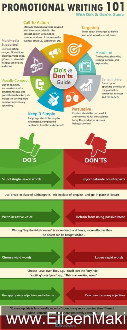 amwriting writing promowriting