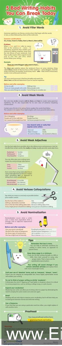 amwriting writers breakbadhabits