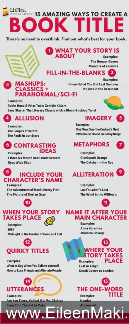 amwriting writing titlehelp