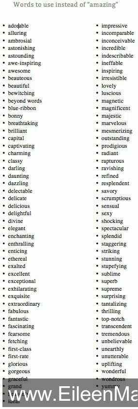 writing amwriting writers thesaurus
