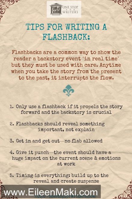 isitneeded writing amwriting nanowrimo